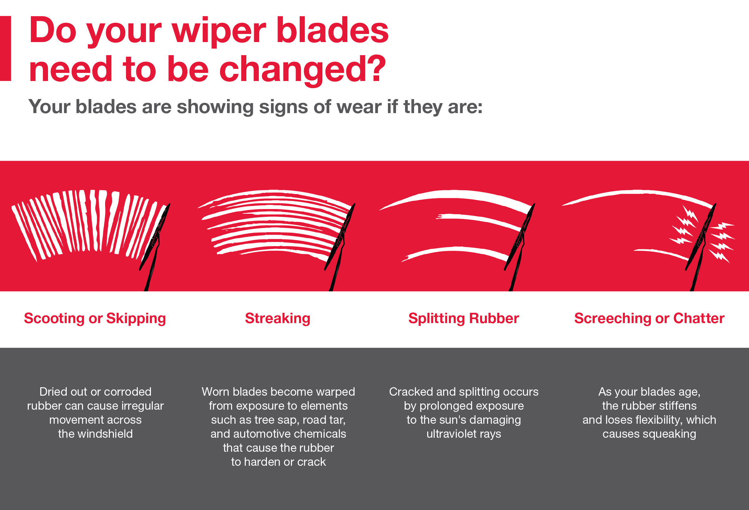 Do your wiper blades need to be changed | Livermore Toyota in Livermore CA