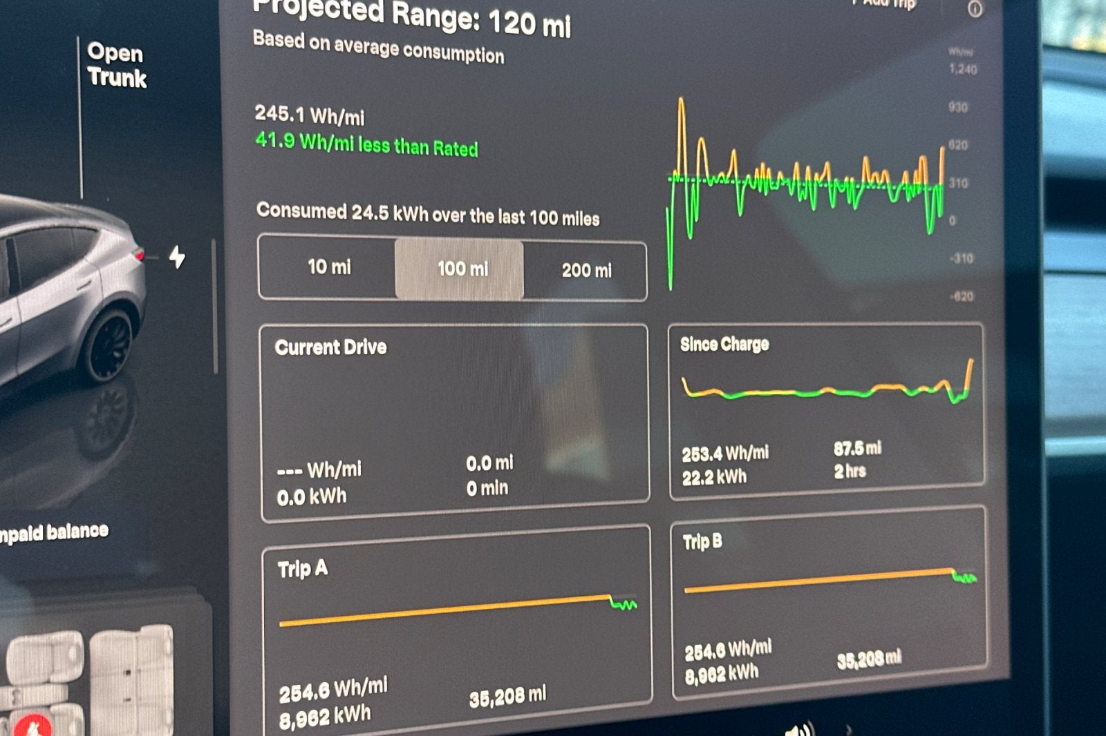 2025 Tesla Model Y Performance